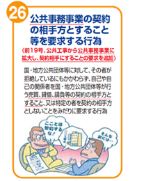 公共事務事業の契約の相手方とすること等を要求する行為(前19号、公共工事から公共事務事業に拡大し、契約相手にすることの要求を追加) 国・地方公共団体等に対して、その者が拒絶しているにもかかわらず、自己や自己の関係者を国・地方公共団体等が行う売買、賃借、請負等の契約の相手方とすること、又は特定の者を契約の相手方としないことをみだりに要求する行為