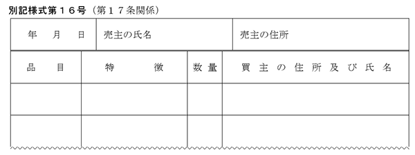 別記様式第16号(第17条関係)